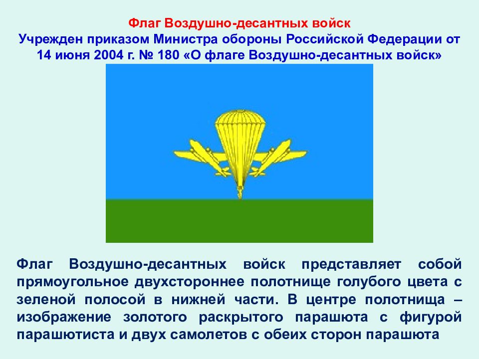 Воздушно десантные войска россии презентация