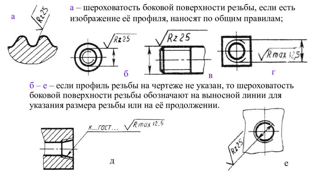 Поверхность на чертеже. Шероховатость отверстия на чертеже. Шероховатость резьбы на чертеже. Шероховатость поверхности резьба резьбовой на чертеже. Шероховатость резьбовых отверстий.