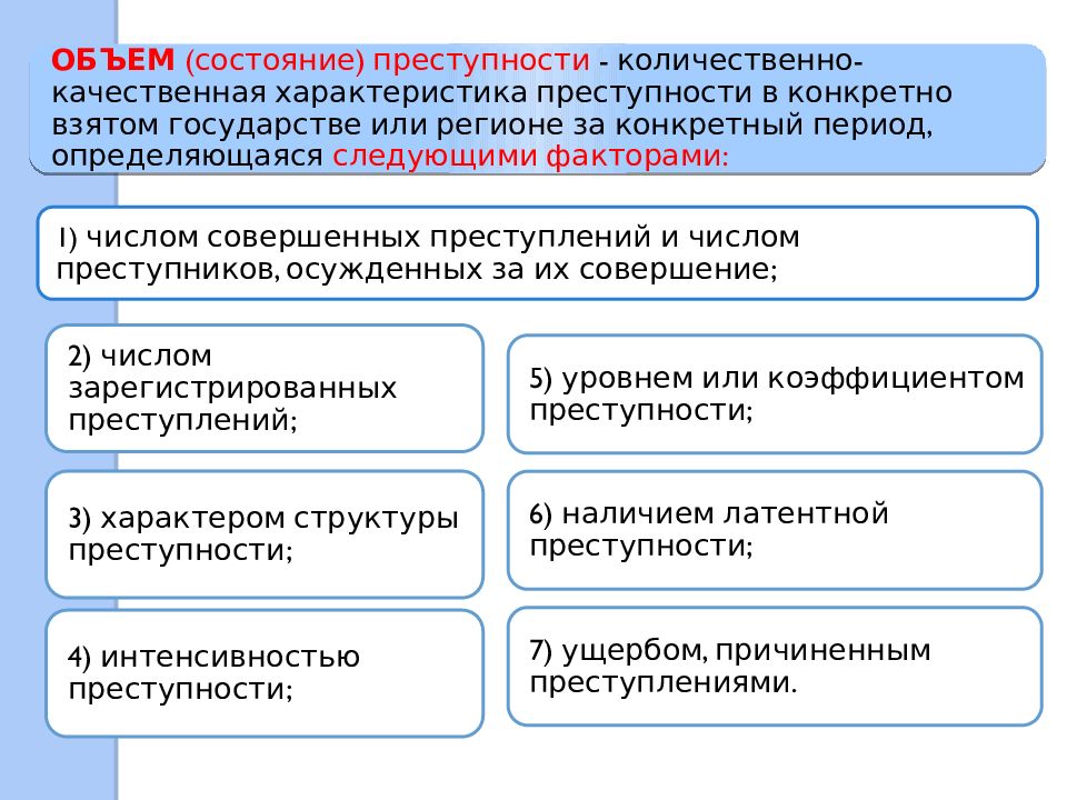 Характеристика преступности. Количественные и качественные характеристики преступности. Основные количественные и качественные характеристики преступности. Качественная и Количественная характеристика преступления.