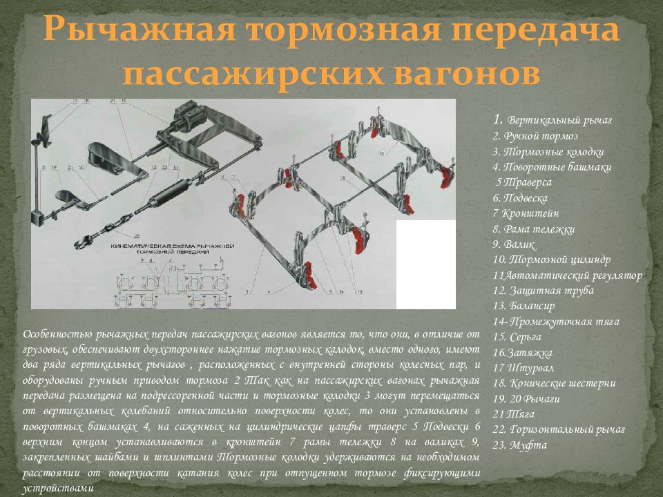 Какой тормоз в грузовом поезде. Тяга стояночного тормоза грузового вагона. Тормозная рычажная передача пассажирского вагона. Ручной тормоз пассажирского вагона. Ручной тормоз вагона грузового конструкция.