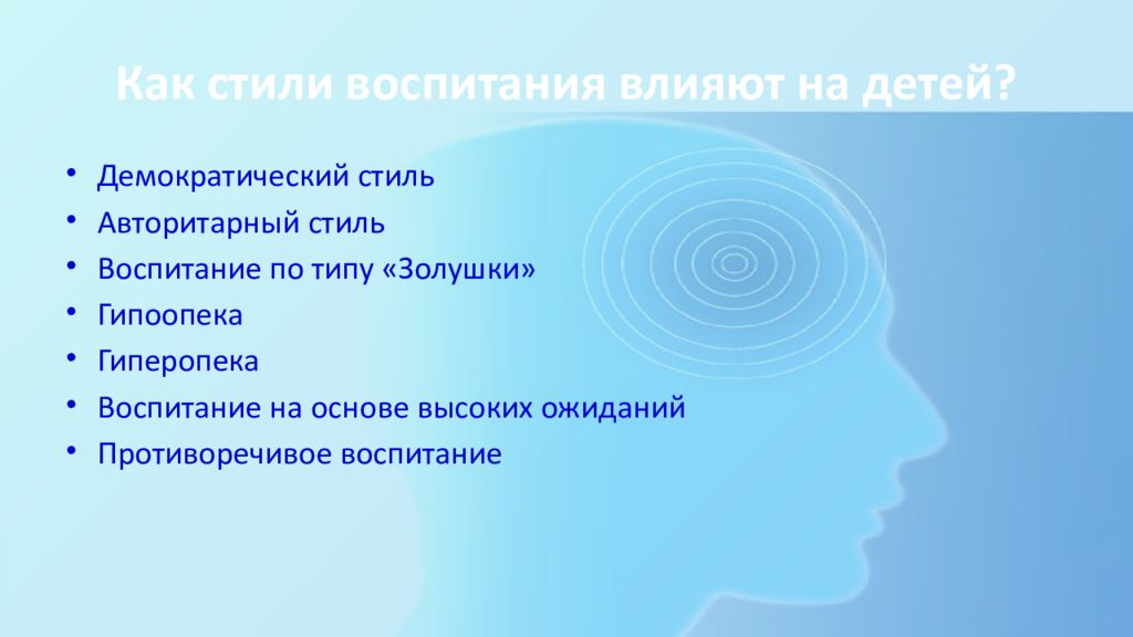 Особенности общения подростков презентация