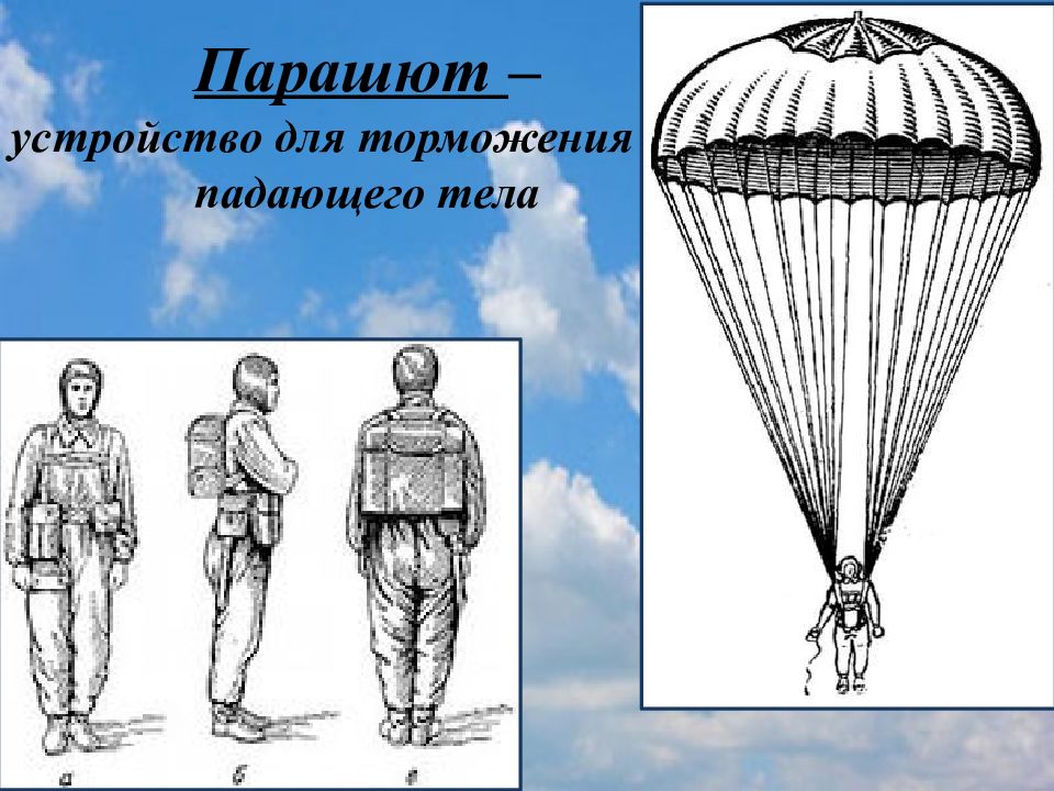 Сила сопротивления воздуха действующая на парашютиста. Устройство парашюта. Парашют история создания. Парашют для презентации. Проект парашют.