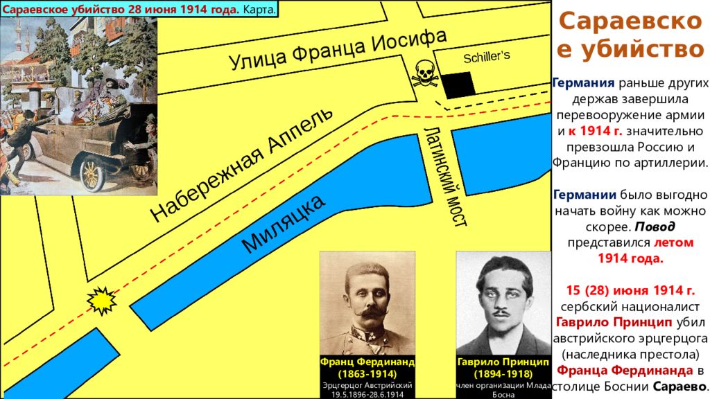 Убей карта. Сараевское убийство карта. Убийство Франца Фердинанда карта. Сараевское убийство. Схема убийства Франца Фердинанда.