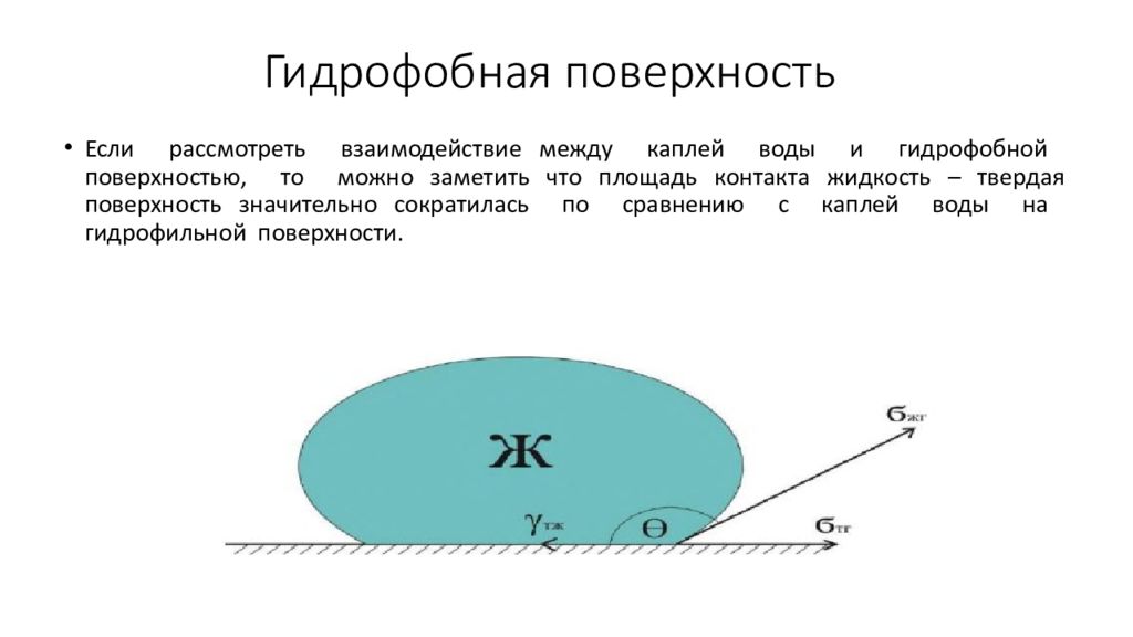 Характеристика гидрофобных связей. Гидрофильные и гидрофобные поверхности. Гидрофобные взаимодействия.