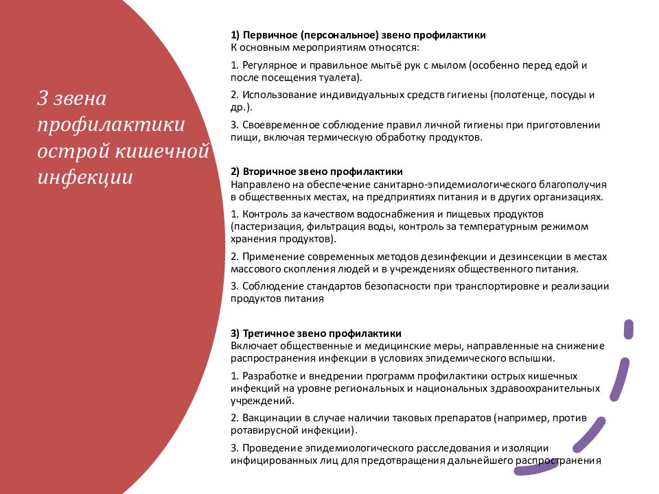 3 звена профилактики острой кишечной инфекции