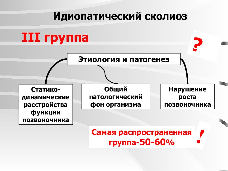 Идиопатический это