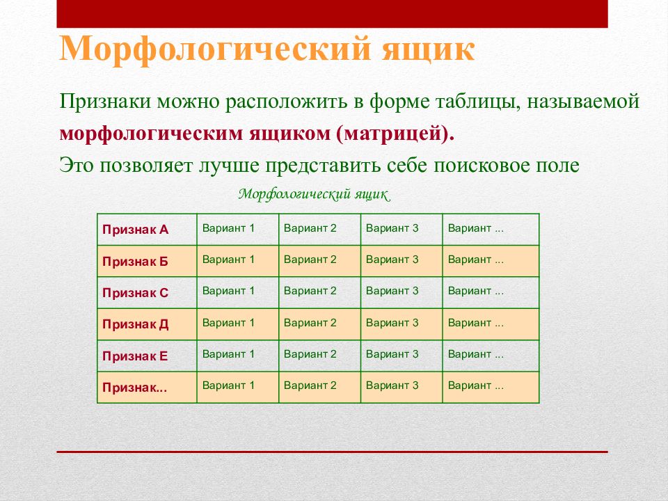 Морфологический ящик, ящик Цвикки. Метод морфологического анализа ящика. Метод морфологического ящика Цвикки. Игра для дошкольников морфологический ящик.