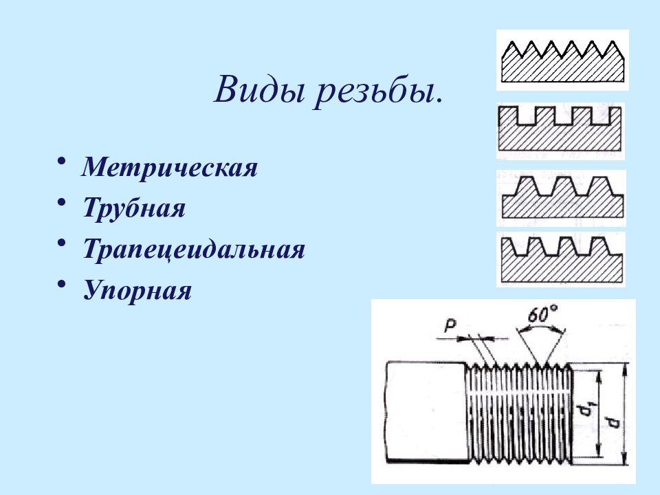 Резьбовые соединения презентация