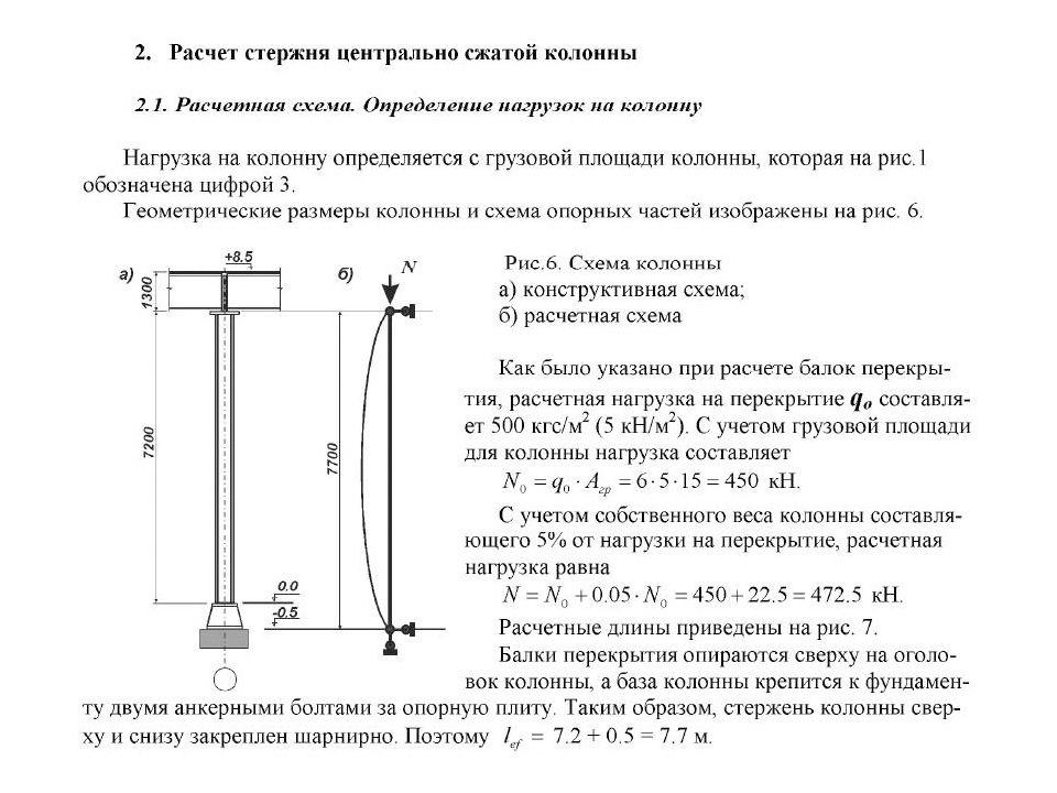 Расчетная схема центрально сжатой колонны