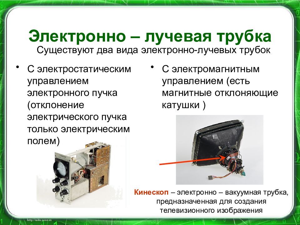 Свойства электрических пучков в вакууме. Электронно лучевая трубка. Электрический ток в вакууме электронно-лучевая трубка. Электронно лучевая трубка это в физике. Электронно вакуумная трубка.