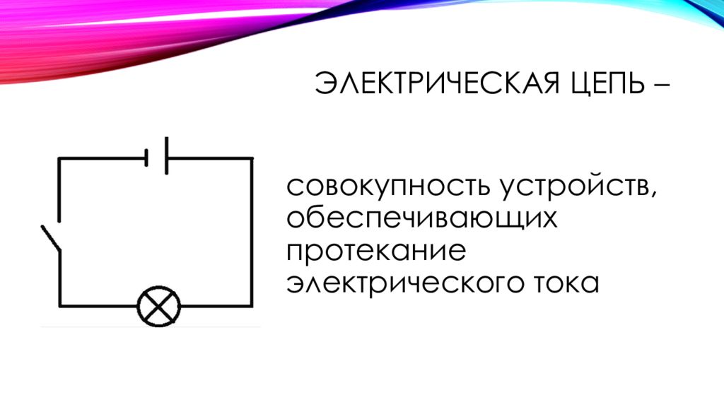 Электрические цепи постоянного тока презентация