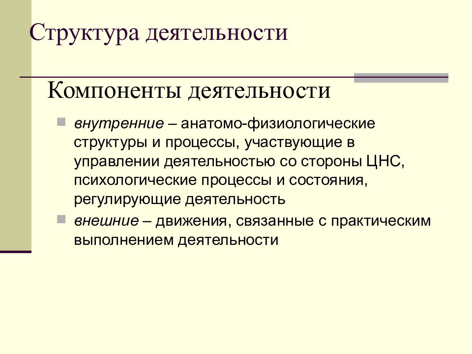 Дать понятие деятельность. Компоненты структуры деятельности. Структурный компонент деятельности. Структура поисково деятельности. Структурными компонентами деятельности являются.