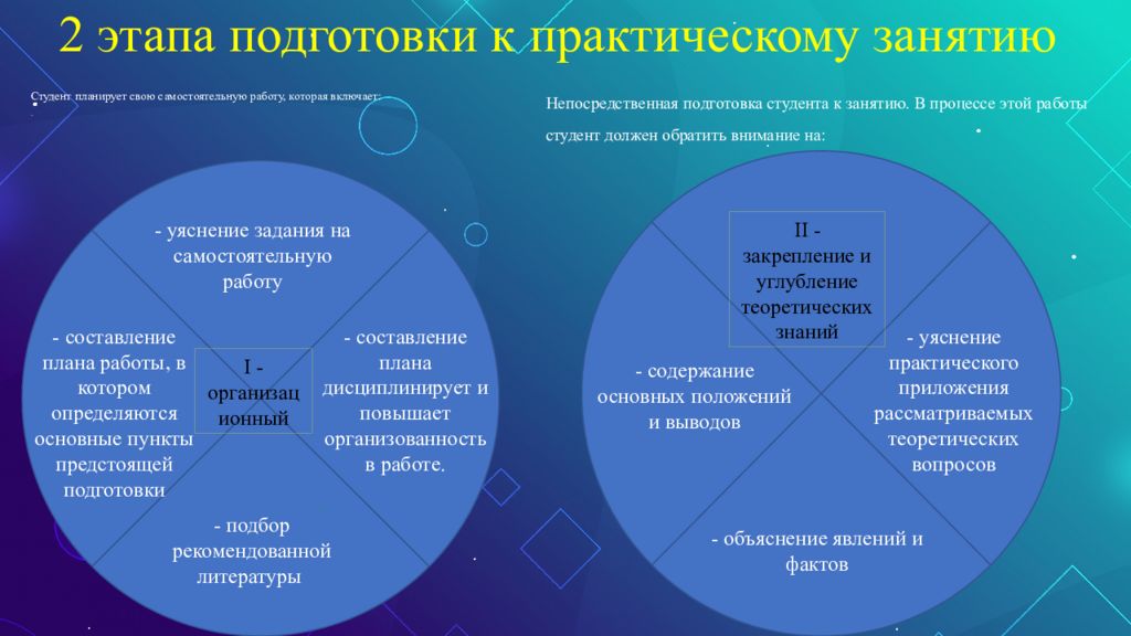 Менеджер отвечающий за успешную реализацию всего проекта тест