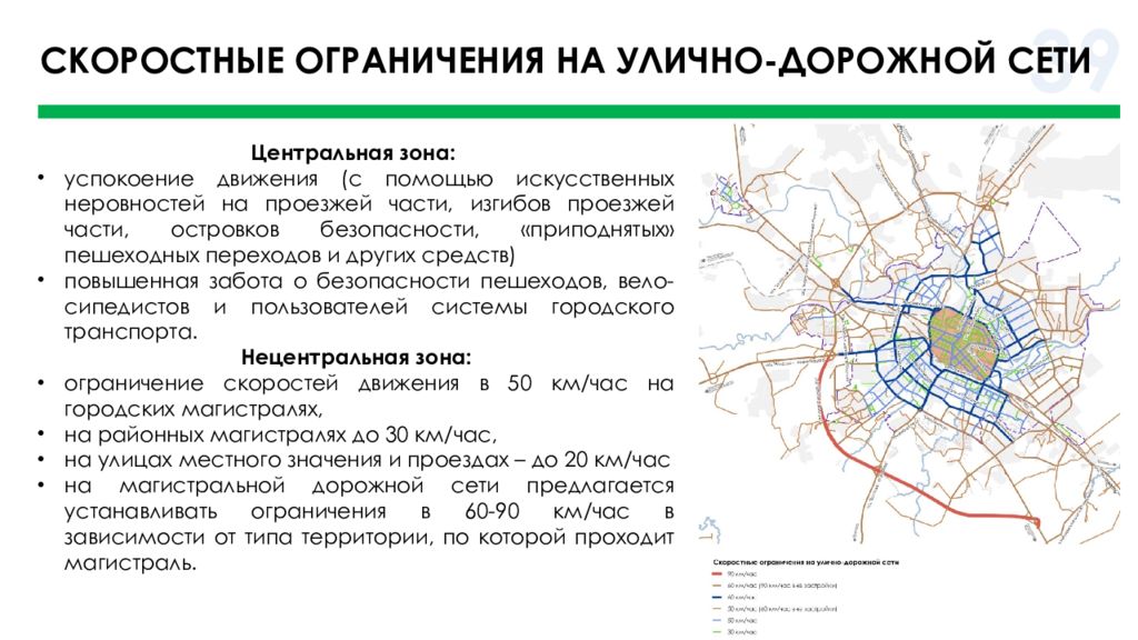 Схема дорожной сети