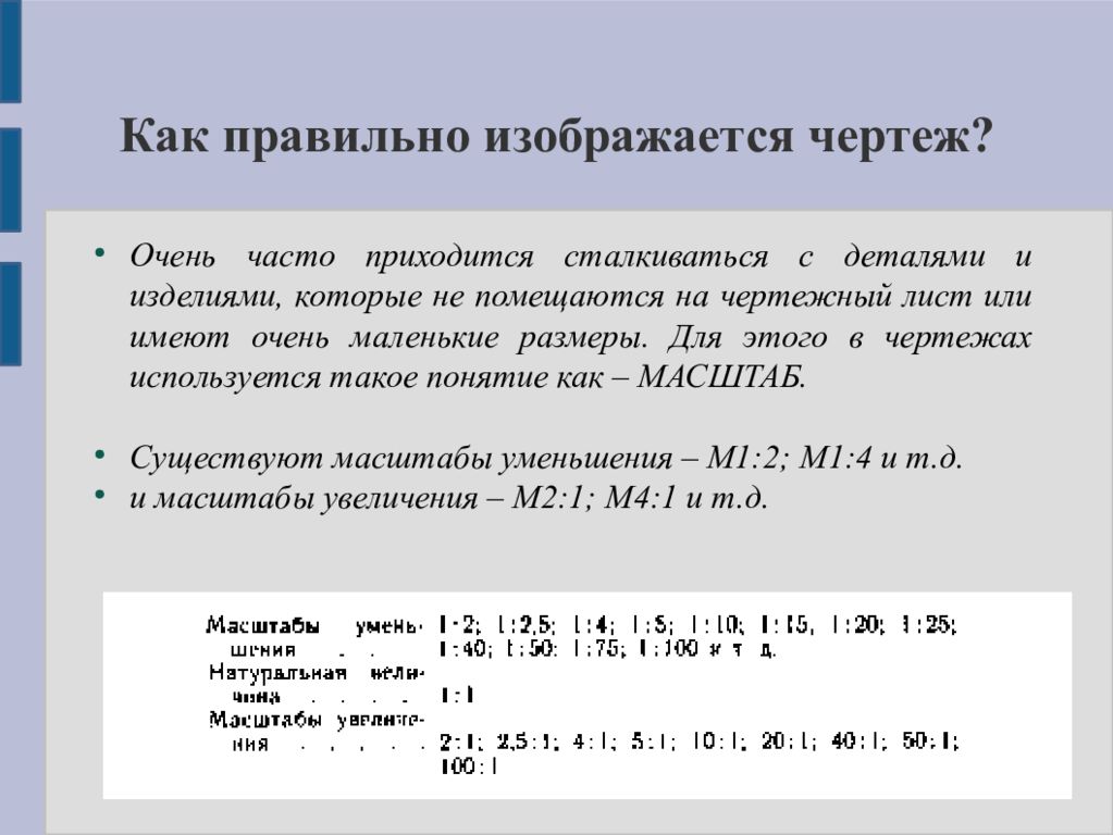 Чертежи какого масштаба существуют