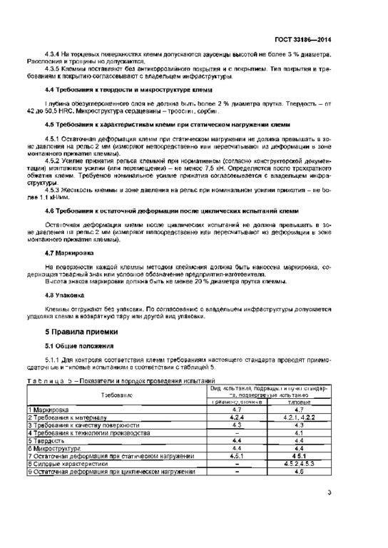 МЕЖГОСУДАРСТВЕННЫЙ СОВЕТ ПО СТАНДАРТИЗАЦИИ, МЕТРОЛОГИИ И
