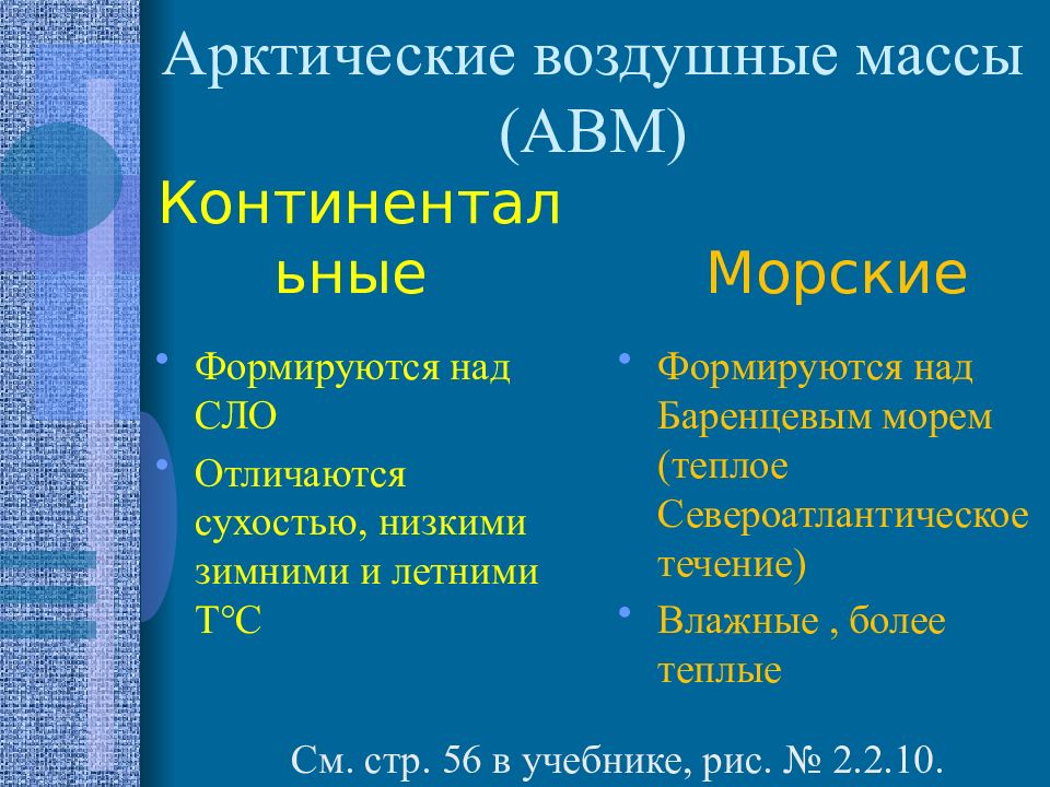 Арктические воздушные массы летом. Арктические воздушные массы. Воздушная масса артики. Воздушные массы Арктики. Арктические воздушные массы характеристика.