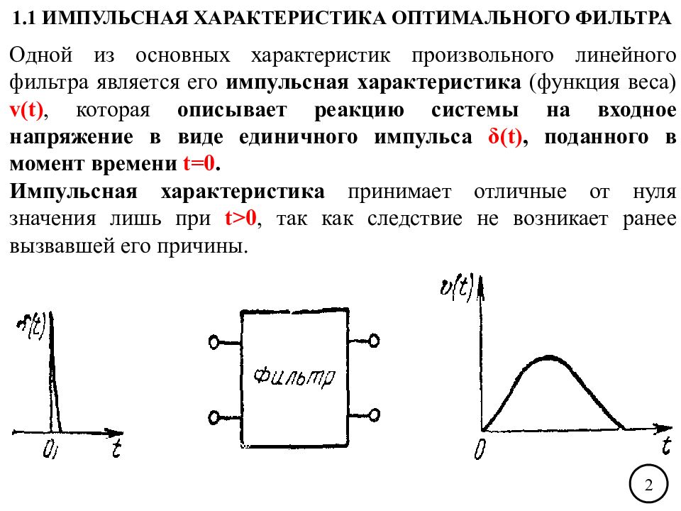 Оптимальный фильтр. Импульсная характеристика линейной системы. Импульсная характеристика. Импульсная характеристика фильтра. Импульсная характеристика оптимального фильтра.