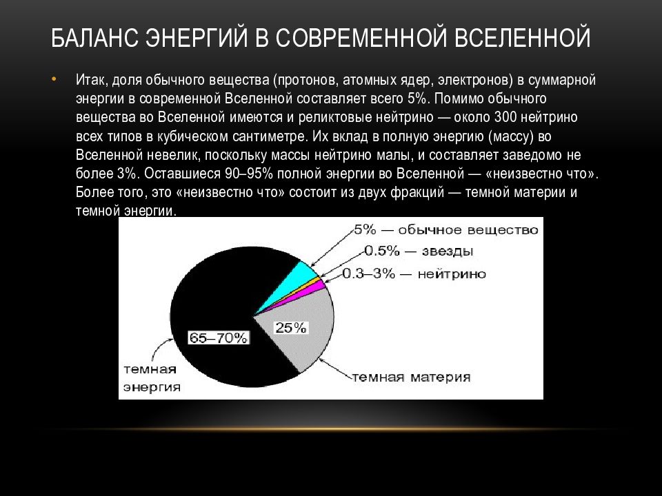 Презентация по теме темная материя