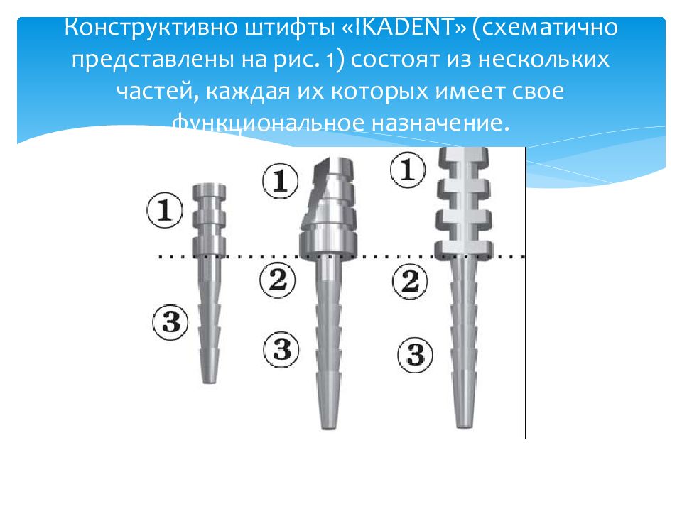 Штифтовые конструкции в ортопедической стоматологии презентация