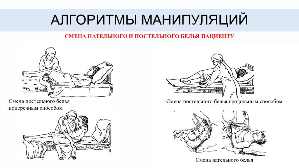 Алгоритмы манипуляций по сестринскому делу