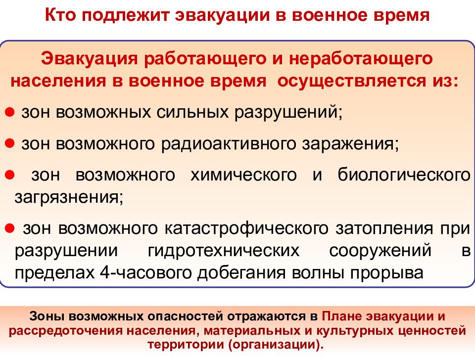 Кем осуществляется организация. Кто подлежит эвакуации. Эвакуация в военное время. Общая эвакуация в военное время. Эвакуация населения в военное время.