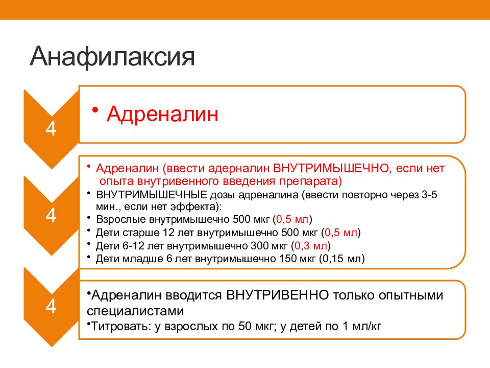 Анафилаксия мз рб. Анафилаксия картинки для презентации. Системная анафилаксия.