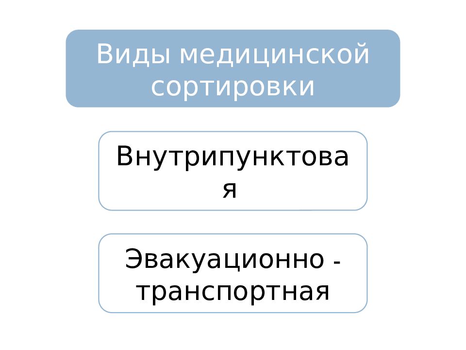 ГАОУДПО РМ «МРЦПКРМ»
