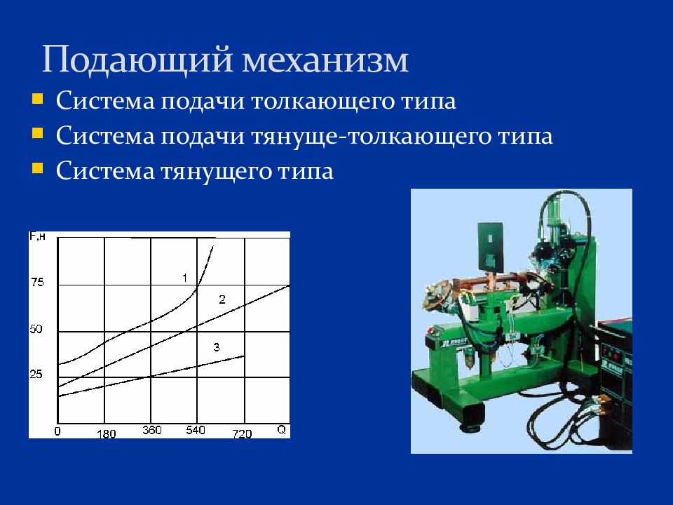 Изучение конструкций