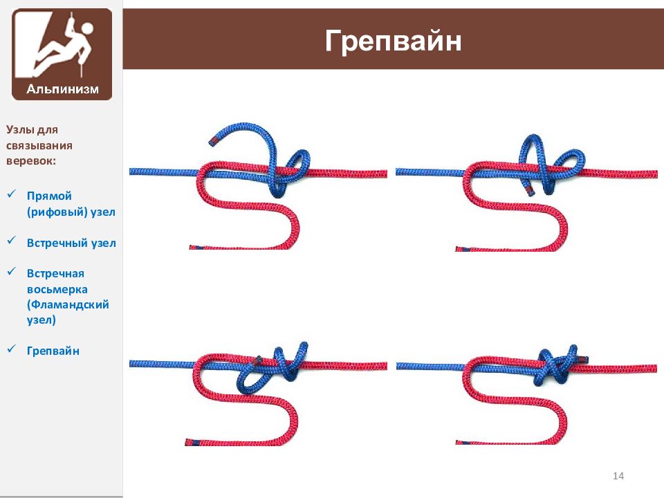 Грепвайн узел как вязать Узлы для связывания - найдено 87 фото