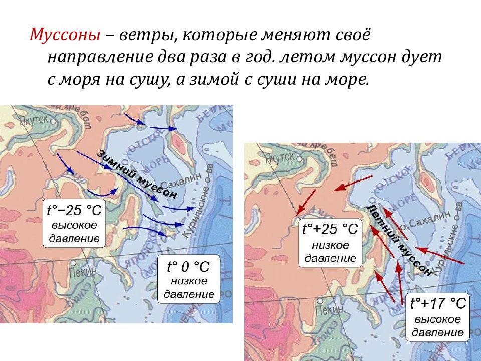 Муссоны направление на карте