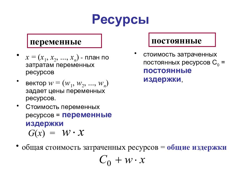 Производственная функция. Линейная производственная функция. Наиболее распространенные производственные функции. Наиболее простым представлением производственной функции является.