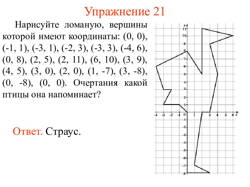 Координаты 5 вершин. Нарисуйте ломаную вершины которой имеют координаты. Нарисуйте ломаную вершины которой имеют координаты 0.0 -1.1. Координата 1 0. Рисунки по координатам с ответами.