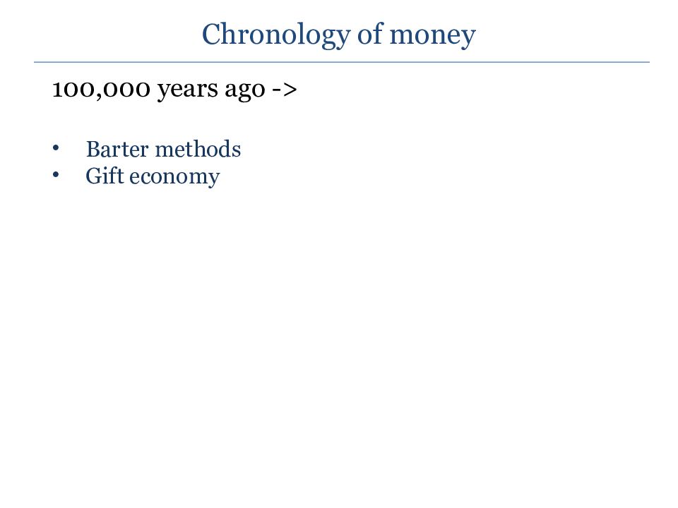 Chronology of money