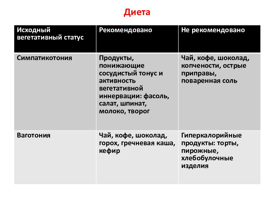 Неревматический кардит презентация