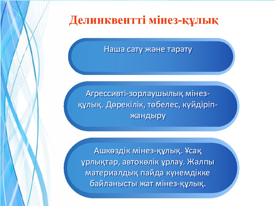 Мектептегі мінез құлық ережелері презентация. Девиантты мінез-құлықтың алдын алу презентация. Агрессивті бала презентация. Мінез құлық картинка. Агрессивті бала психолог кеңесі.