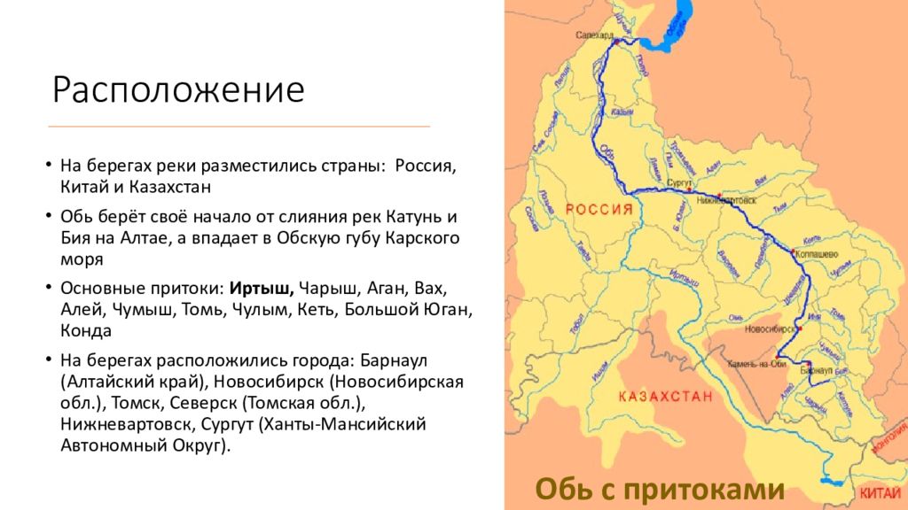 Описать реку обь по плану 6 класс география