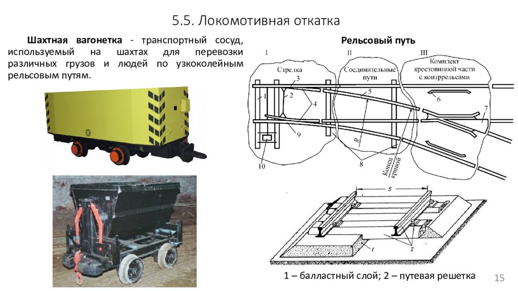 Вагонетка с грузом весит 3 кн какая