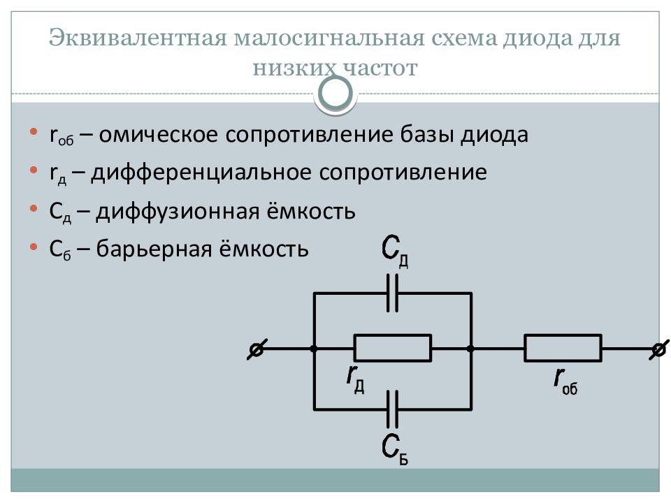 База диода. Эквивалентная схема стабилитрона. Эквивалентная схема диода. Эквивалентная схема замещения полупроводникового диода. Дифференциальное сопротивление стабилитрона.