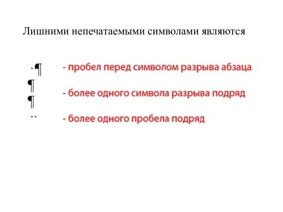 Непечатаемый символ пробела. Непечатаемые знаки. Непечатаемые символы таблица. Непечатаемые символы в Word. Непечатаемые символы в Ворде.