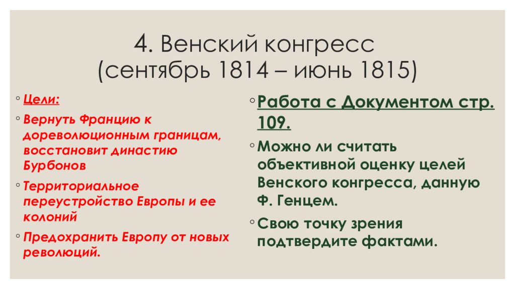 Венский конгресс 1814 1815