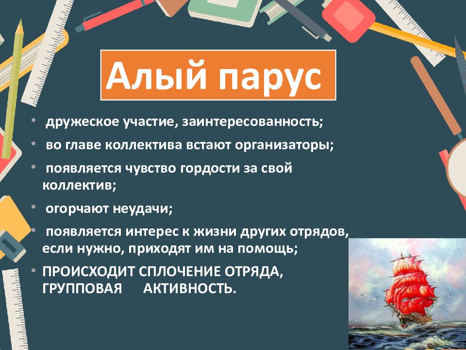 формирование коллектива. работа коллектива в меньшем составе. формирование коллектива презентация. формирование коллектива презентация. личность и коллектив презентация.