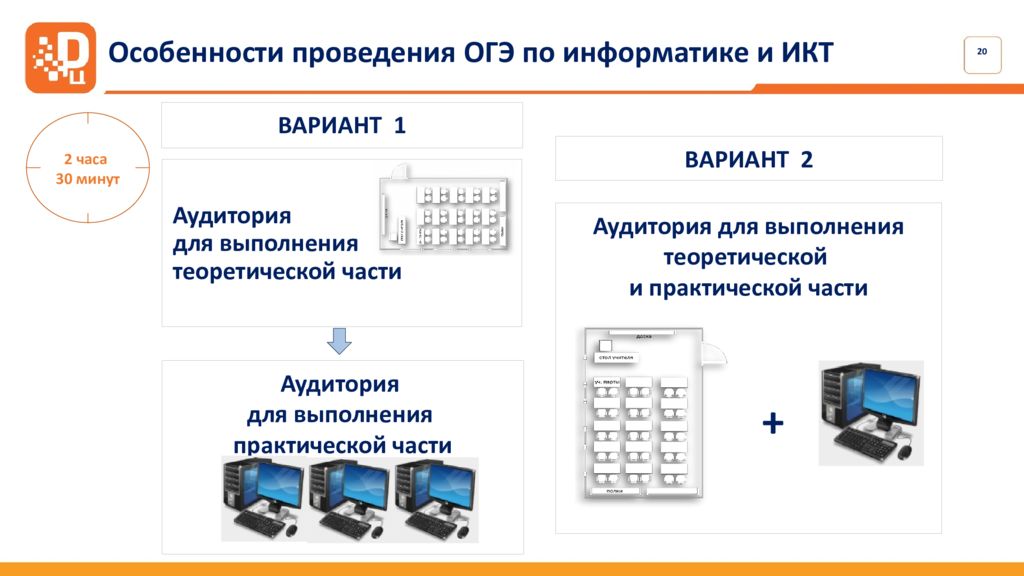 Презентация на огэ по информатике