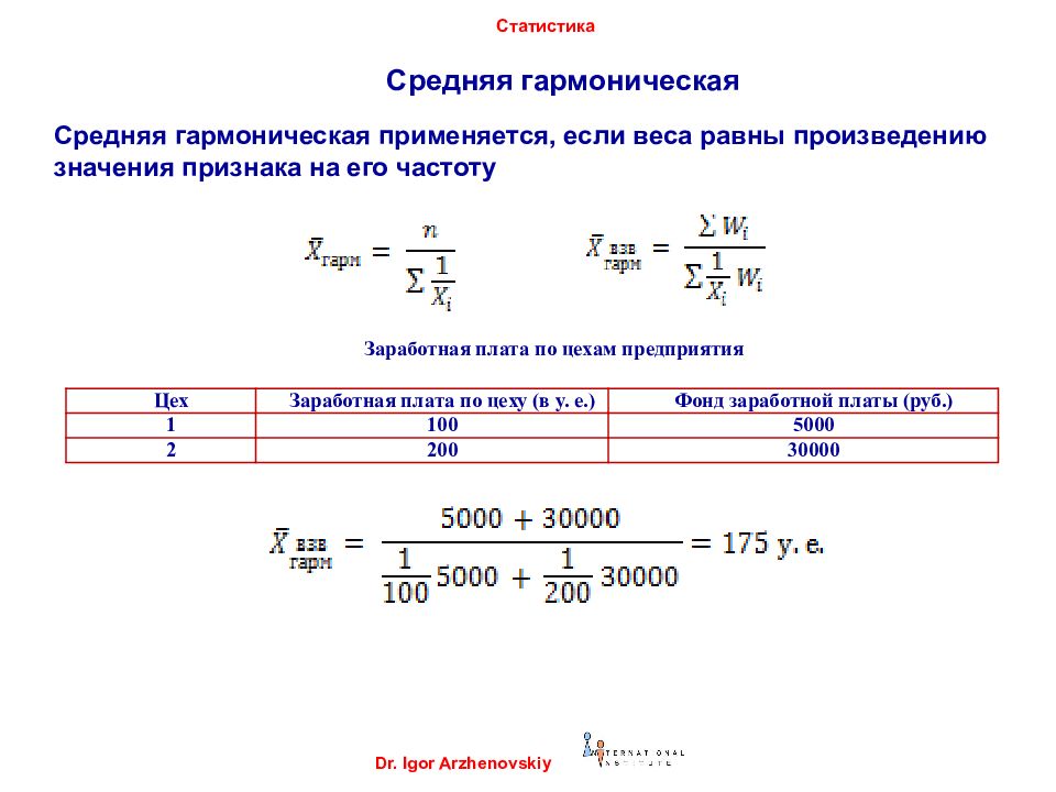 Средняя гармоническая в статистике