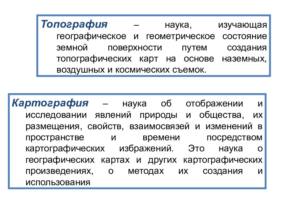 Топография что это. Топография это наука. Связь картографии с другими науками. Науки которые изучает география. Картографии с географическими науками.