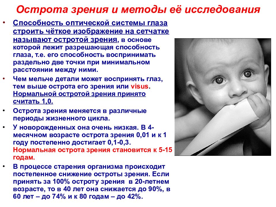 Острота зрения картинки