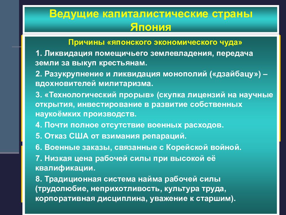 Ведущая экономическая держава. Превращение США В ведущую мировую державу. Превращение США В ведущую мировую державу таблица. Факторы превращения США В ведущую мировую державу. Превращение США В ведущую мировую державу кратко.