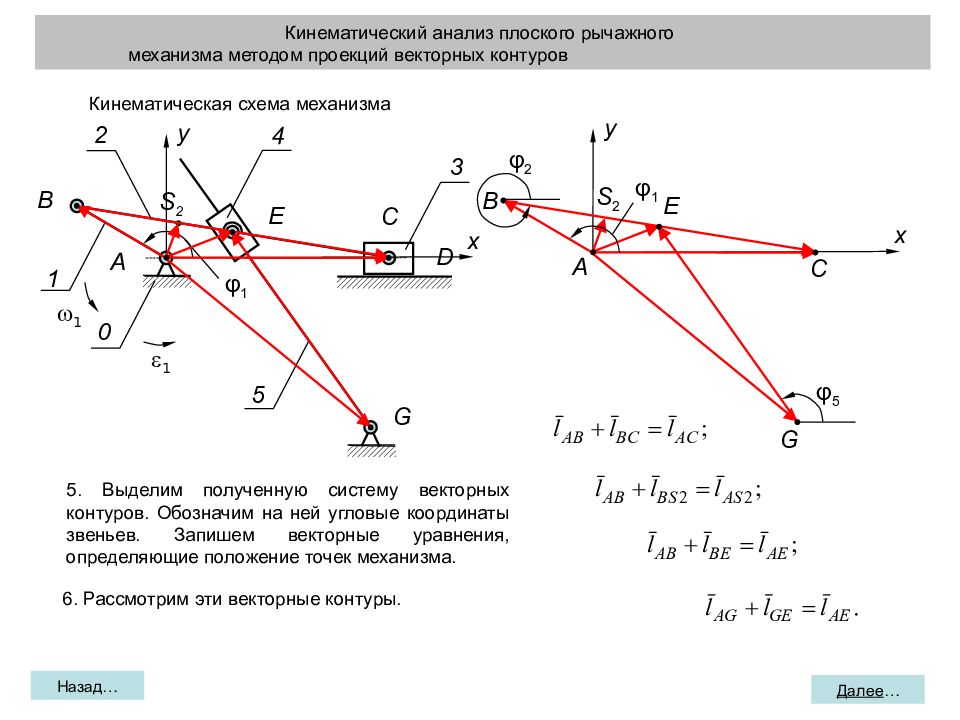 План скоростей кривошипно кулисный механизм