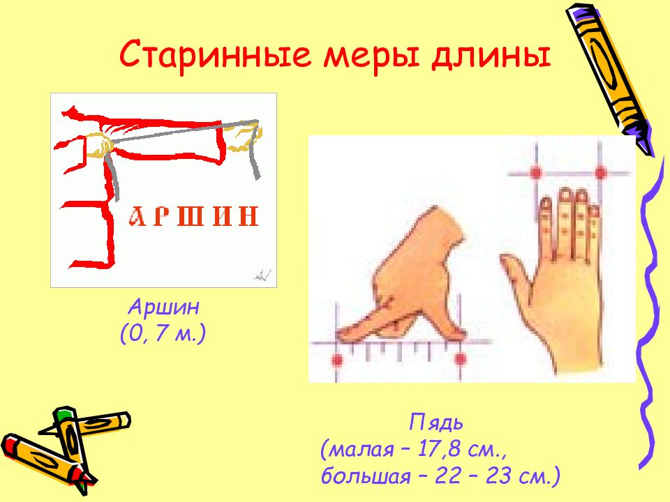 Правильно меры. Старинные русские меры длины пядь. Старинные русские меры Аршин. Старинные меры длины Аршин. Аршин мера длины.