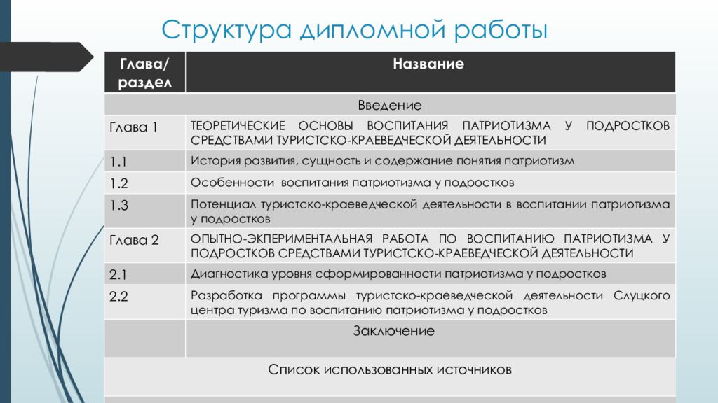 Патриотический грамота на конкурс. Гражданин патриотизм доклад. Грамота за участие в патриотическом конкурсе. Грамота патриотизм. Патриотизм дипломная работа.